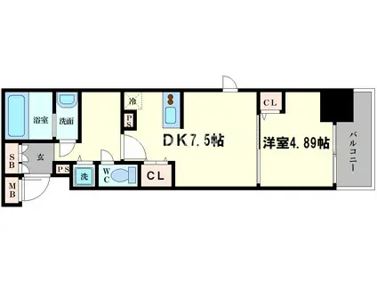 ラグゼ難波南(1DK/2階)の間取り写真