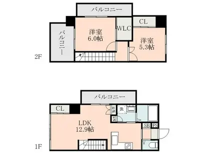 LANDMARK NISHIDAHONDORI(2LDK/8階)の間取り写真