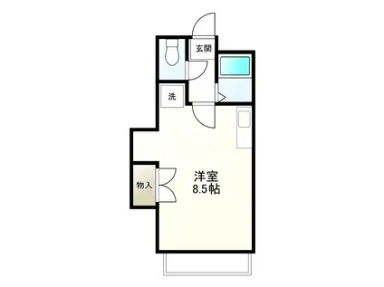 川島ハイムII(ワンルーム/2階)の間取り写真