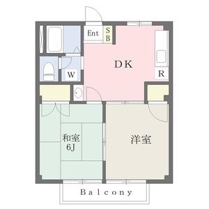 サンビレッジA(2DK/2階)の間取り写真