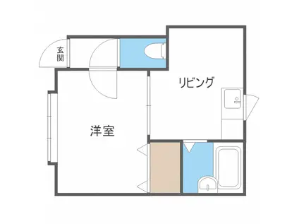 サウスヒルズI(1DK/1階)の間取り写真