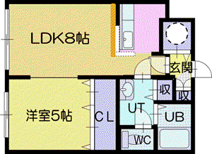アールフリー真栄21(1LDK/1階)の間取り写真