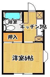 森下ハイツ(1K/2階)の間取り写真