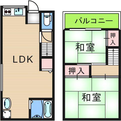 SUN西住之江テラス(2LDK/1階)の間取り写真
