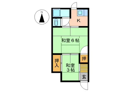 頓田ハイツ(2K/1階)の間取り写真