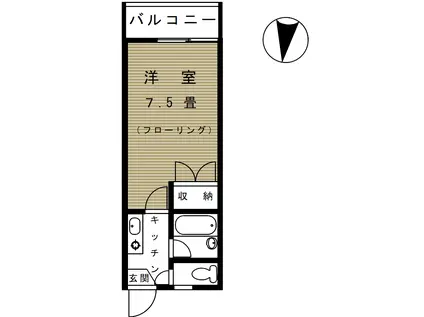 コーポSF(1K/2階)の間取り写真