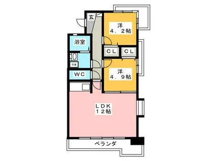 澤田コーポラス(2LDK/3階)の間取り写真