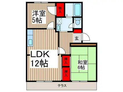 フレグランス久保田(2LDK/1階)の間取り写真