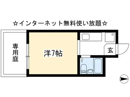 レジデンス太田I(1K/1階)の間取り写真