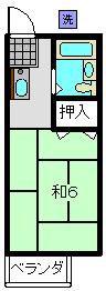 コーポラス須藤(ワンルーム/2階)の間取り写真