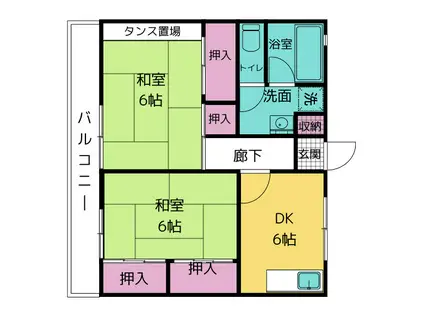 コーポ永村(2DK/2階)の間取り写真