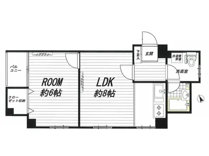 クレセント目黒(1LDK/2階)の間取り写真