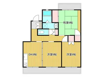 ヴェラコール(3DK/2階)の間取り写真