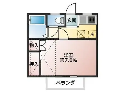 POKOSハウス(1K/2階)の間取り写真