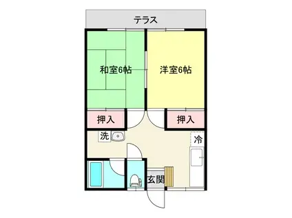 コーポみなみ(2DK/1階)の間取り写真