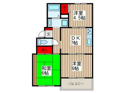 ヴァンベール大和田C棟(3DK/2階)の間取り写真
