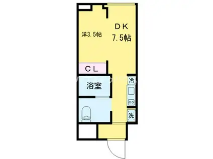西尾久五丁目マンション(ワンルーム/2階)の間取り写真