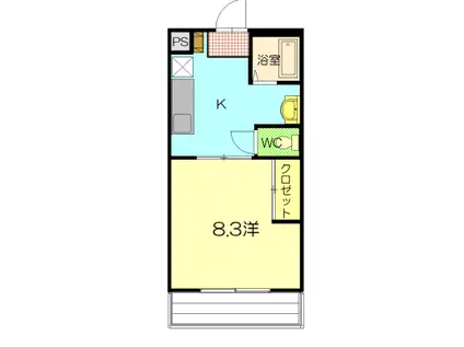 スペランツァ(1DK/1階)の間取り写真