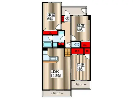 第二グリーンパーク(3LDK/3階)の間取り写真