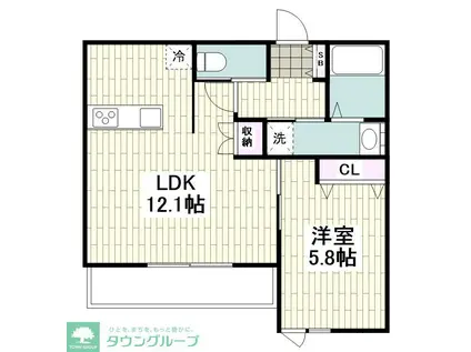 サンセリテ湘南(1LDK/1階)の間取り写真