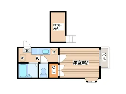 ＪＲ東北本線 太子堂駅 徒歩6分 2階建 築38年(1K/1階)の間取り写真