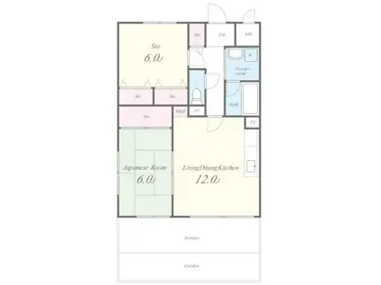 サンフローラ(2LDK/1階)の間取り写真