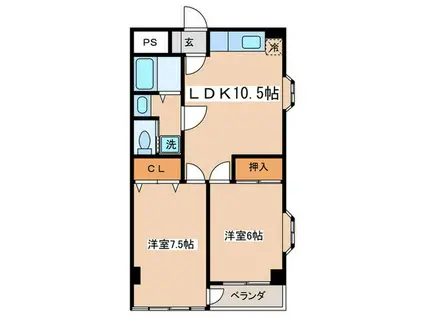 エスティ青木(2LDK/3階)の間取り写真