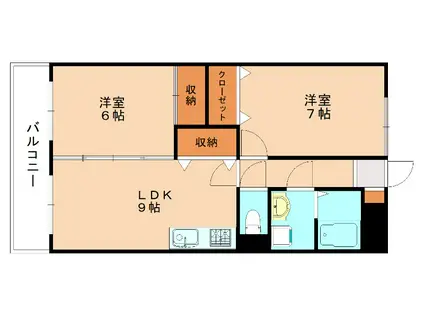 ビューPOINT(2LDK/5階)の間取り写真