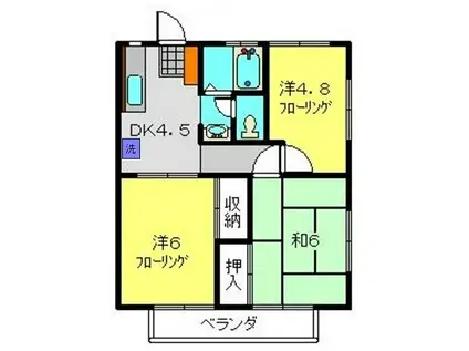 コーポ橋戸A(3DK/1階)の間取り写真