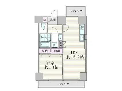 ル・シック本駒込(1LDK/5階)の間取り写真