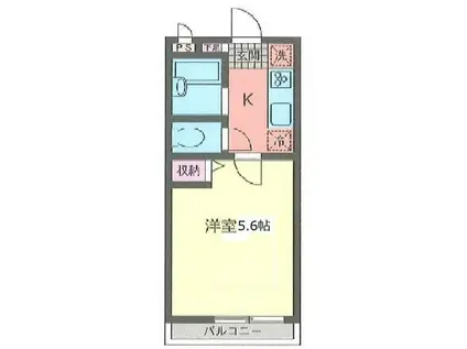 スカイパル鈴金(1K/2階)の間取り写真