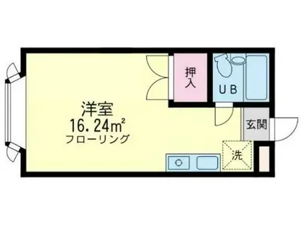 キャッスル旭ヶ丘 B棟(ワンルーム/1階)の間取り写真