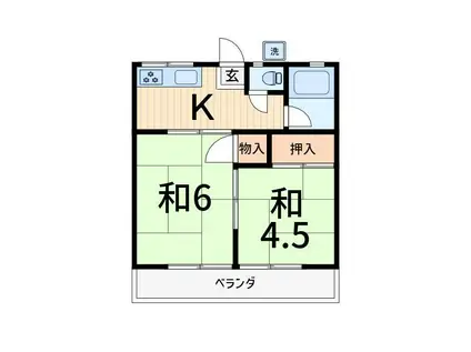 ハイツ上原(2K/2階)の間取り写真