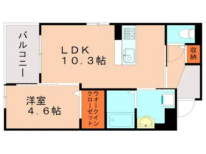 IROHAPLUS(1LDK/2階)の間取り写真