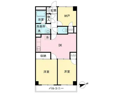 リーゼンハイム(2SDK/2階)の間取り写真