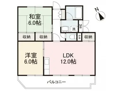 シティ87(2LDK/2階)の間取り写真