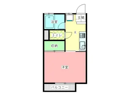 久賀谷コーポA棟(1K/2階)の間取り写真