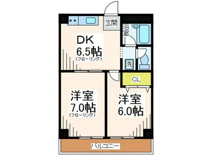 WIN HILLS(2DK/3階)の間取り写真