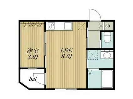 HMT東岡崎(1LDK/1階)の間取り写真