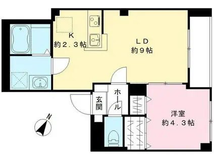 ユアメゾン中野区沼袋(1LDK/2階)の間取り写真
