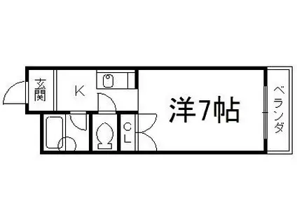 プランドール(1K/2階)の間取り写真