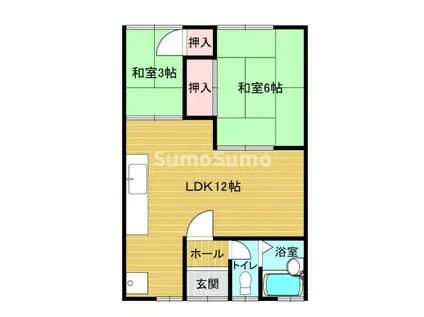 井上アパート(2LDK/2階)の間取り写真