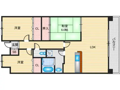 パロス沢良宜(3LDK/3階)の間取り写真