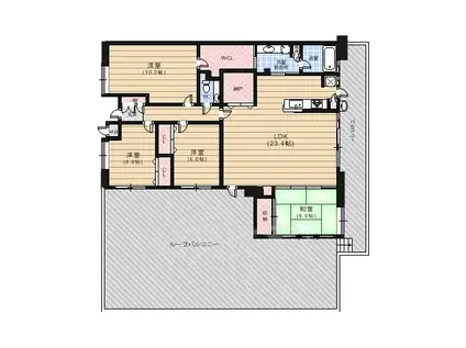 フローレンス吉島東グランドアーク(4LDK/8階)の間取り写真