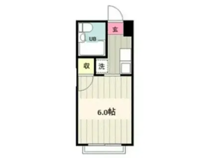 クロノス淵野辺本町(ワンルーム/1階)の間取り写真