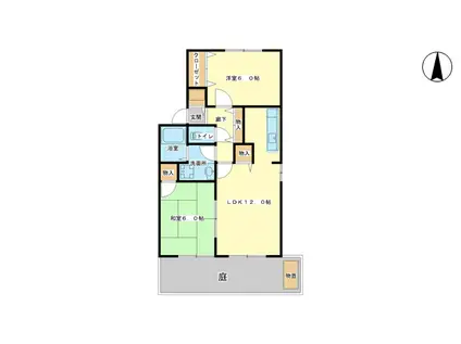 グリーンヒルズ(2LDK/1階)の間取り写真