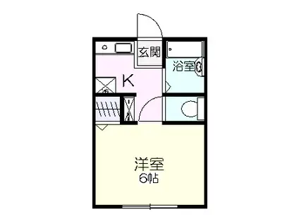 リュミエール岸谷(1K/2階)の間取り写真