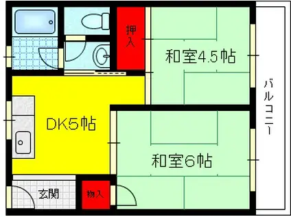 三楽ハイツ(2DK/1階)の間取り写真