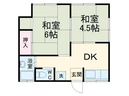 ハイツナカムラA(2DK/1階)の間取り写真