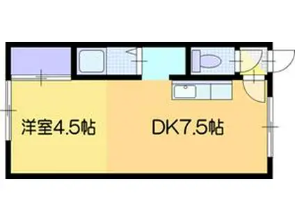 レジデンス松並(1DK/3階)の間取り写真